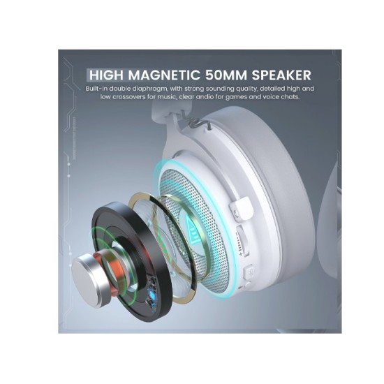 EKSA E900 Pro Noise Cancelling 7.1 Surround Sound Gaming Headset White